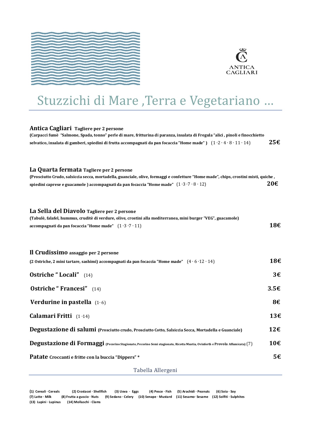 aperitivi work in progress (1)