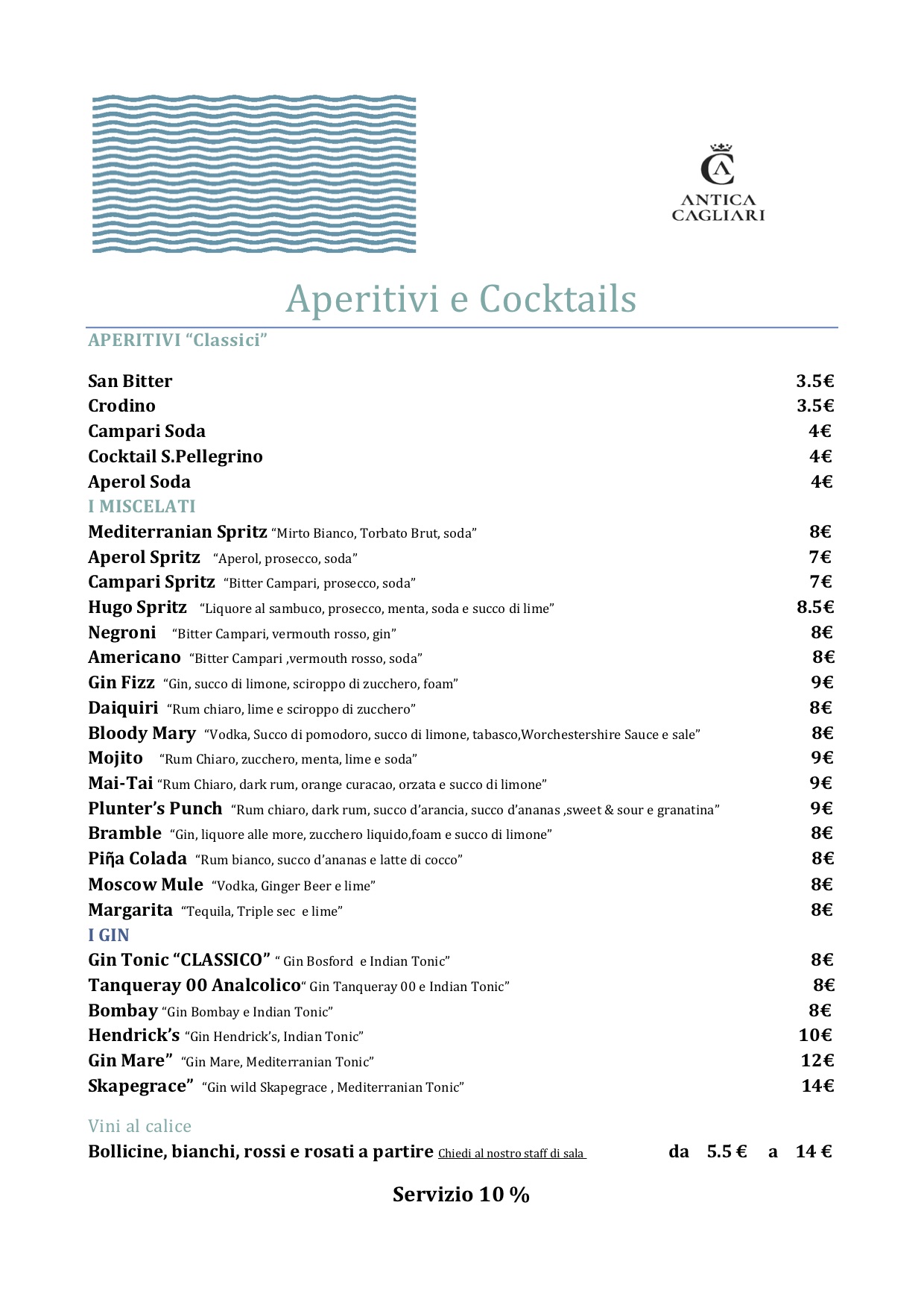 aperitivi work in progress mod